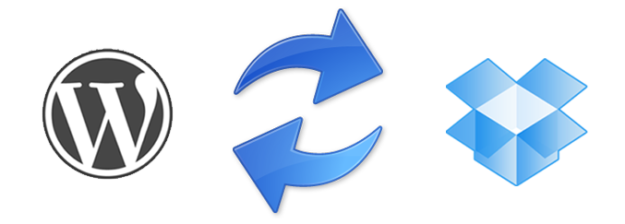 WordPress u Dropbox