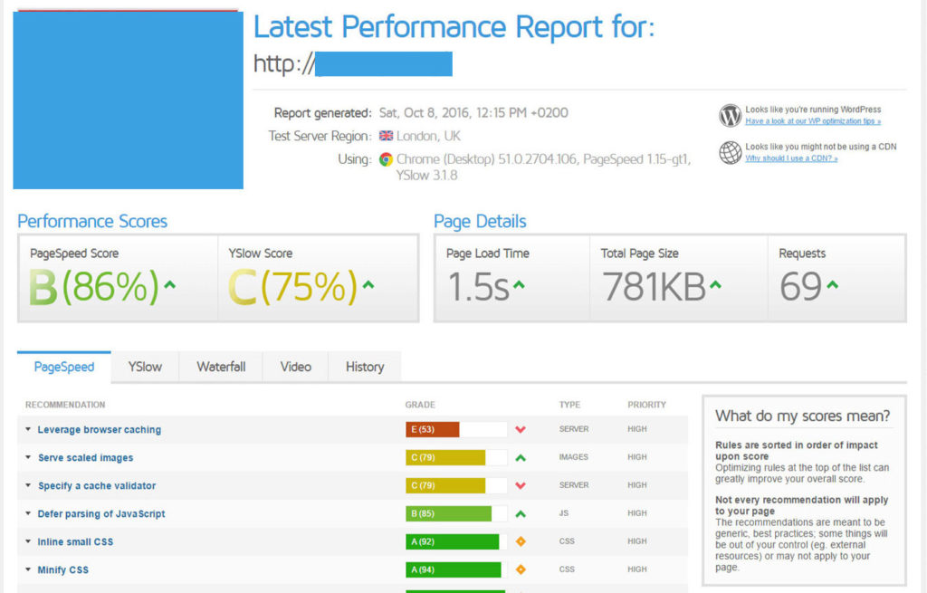 Nasovnica s Gonzalesom