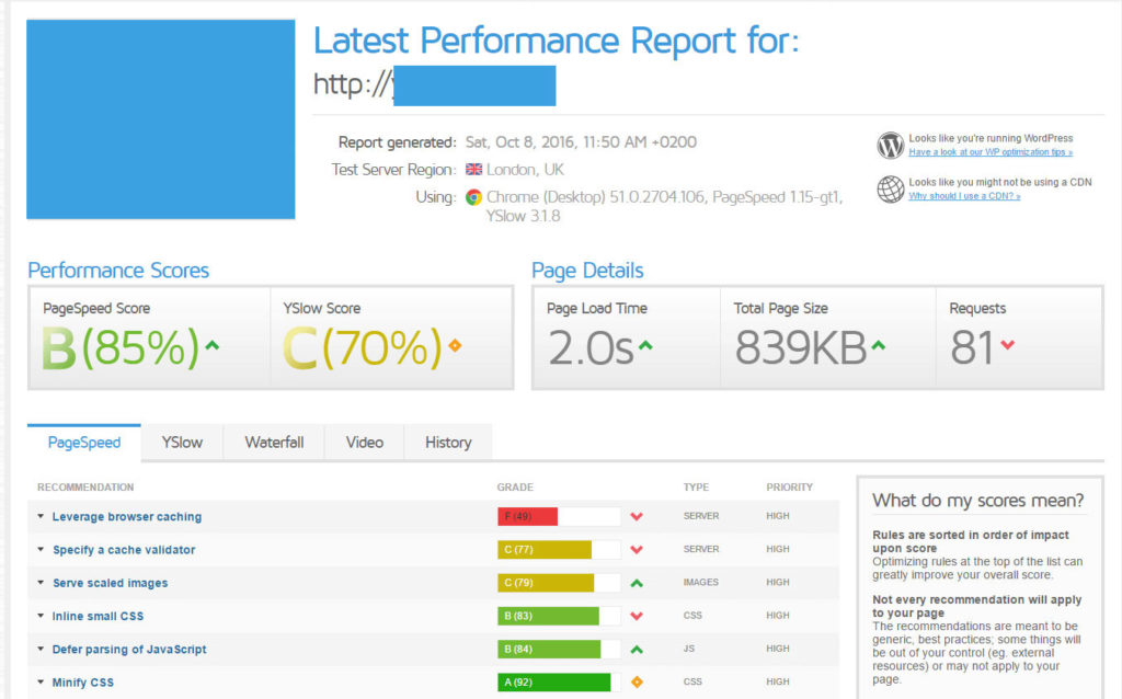 Naslovnica prije Gonzalesa