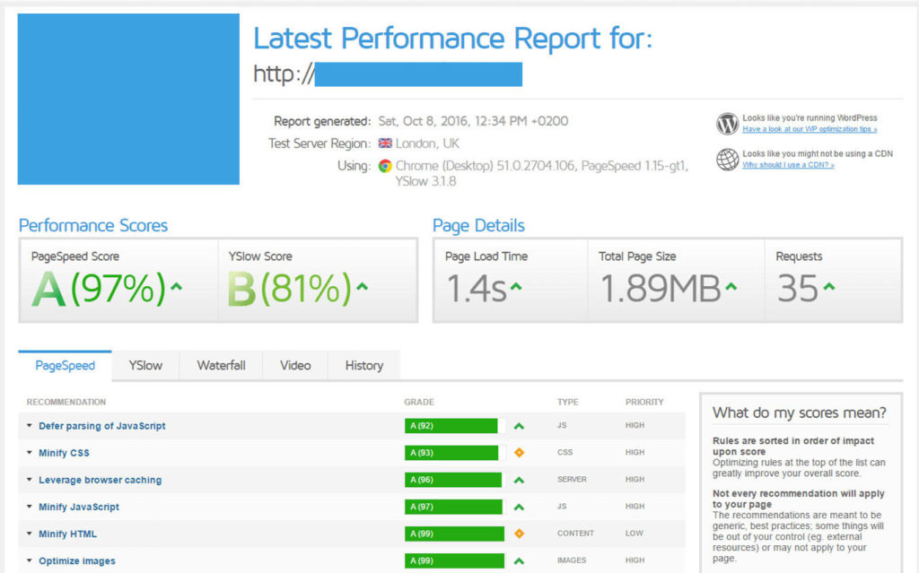 Team members with Gonzales